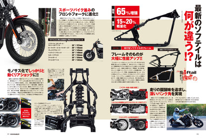 CLUB HARLEY 2024年10月号「#ソフテイルしか勝たん!!」(2024/9/13発売)
