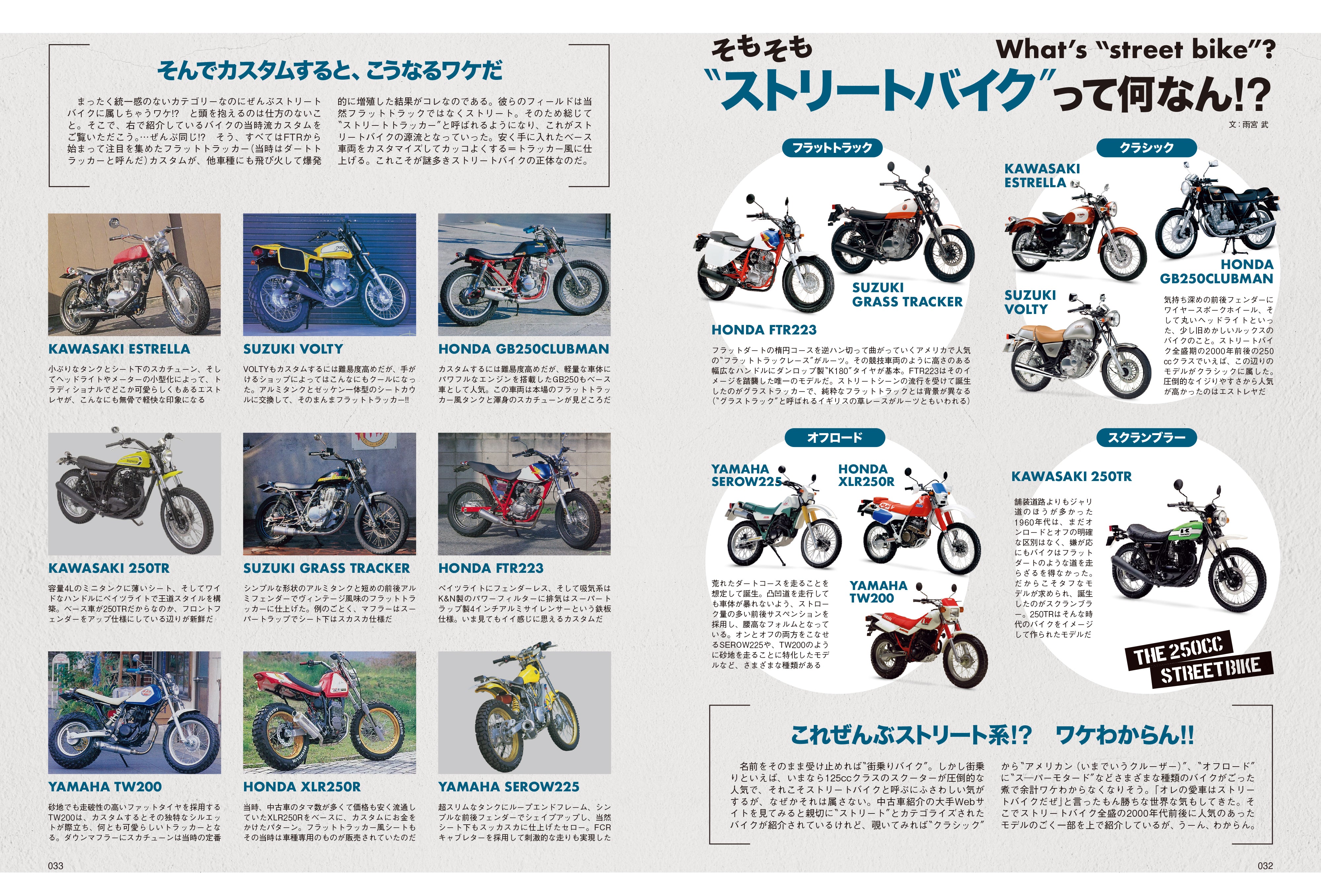 タンデムスタイル 2026年2月号 Vol.276「世を席巻した"ストリート系"バイクのいま」（2025/12/24発売）