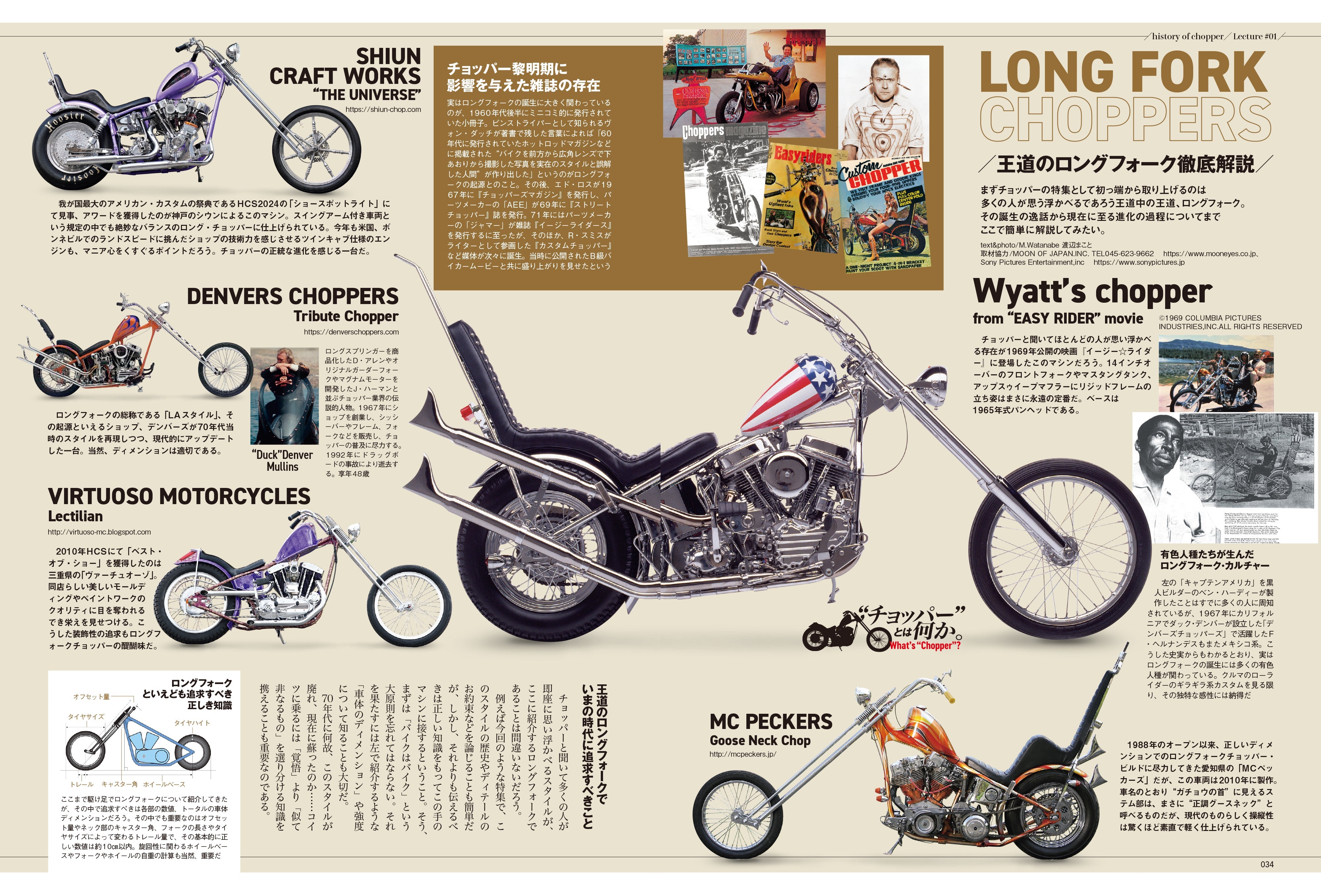 CLUB HARLEY 2025年10月号「皆さまのおかげで300号を迎えることができ