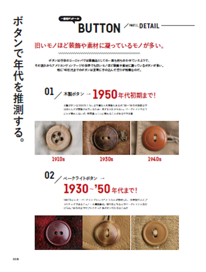 復刻版】Lightning Archives 「VINTAGE BASICS Complete」 | メンズ 復刻版】Lightning Archives 「VINTAGE BASICS Complete」 | メンズ