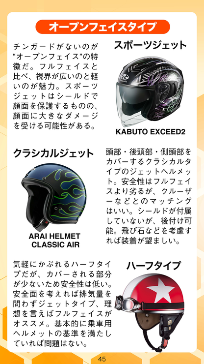 【電子版のみ商品】MOTORCYCLE LIFE TOOLS Vol.1『フルフェイスヘルメットガイド』（2026/4/25発売）