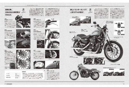 CLUB HARLEY 2025年4月・5月合併号「オレたちが憧れたMADE IN U.S.A.」(2025/3/14発売)