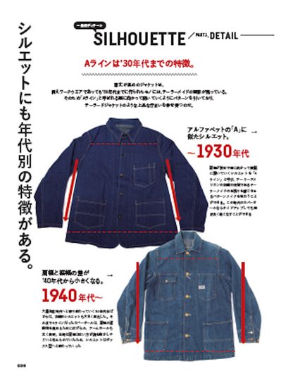 復刻版】Lightning Archives 「VINTAGE BASICS Complete」 | メンズ 復刻版】Lightning Archives 「VINTAGE BASICS Complete」 | メンズ