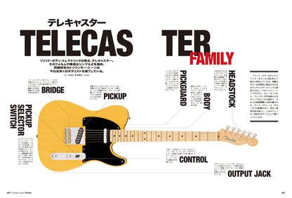 【復刻版】Vintage Guitars Fender Guitar Catalog