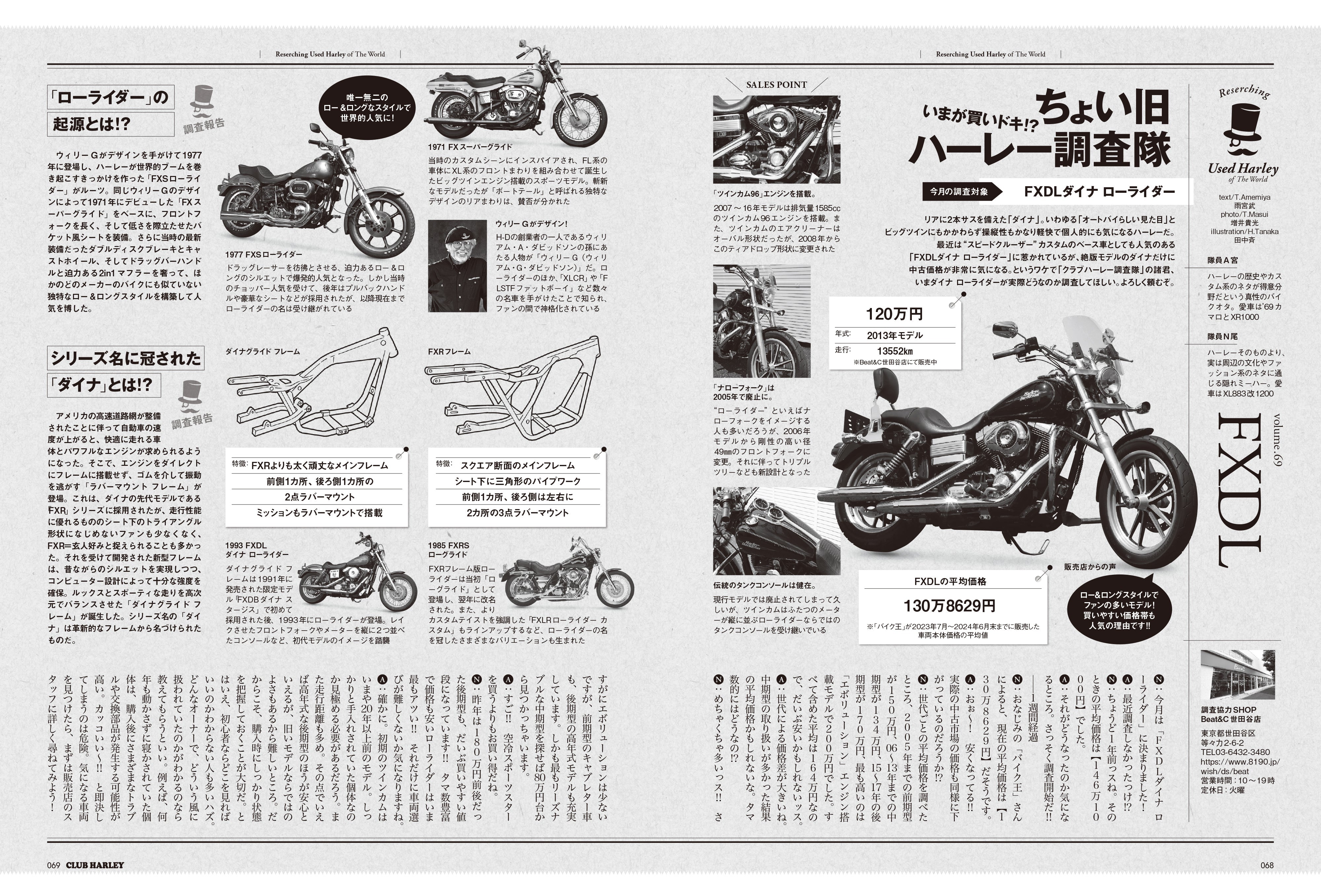 CLUB HARLEY 2024年11月号「H-D PARTS & GEAR ENCYCLOPEDIA」(2024/10/11発売)