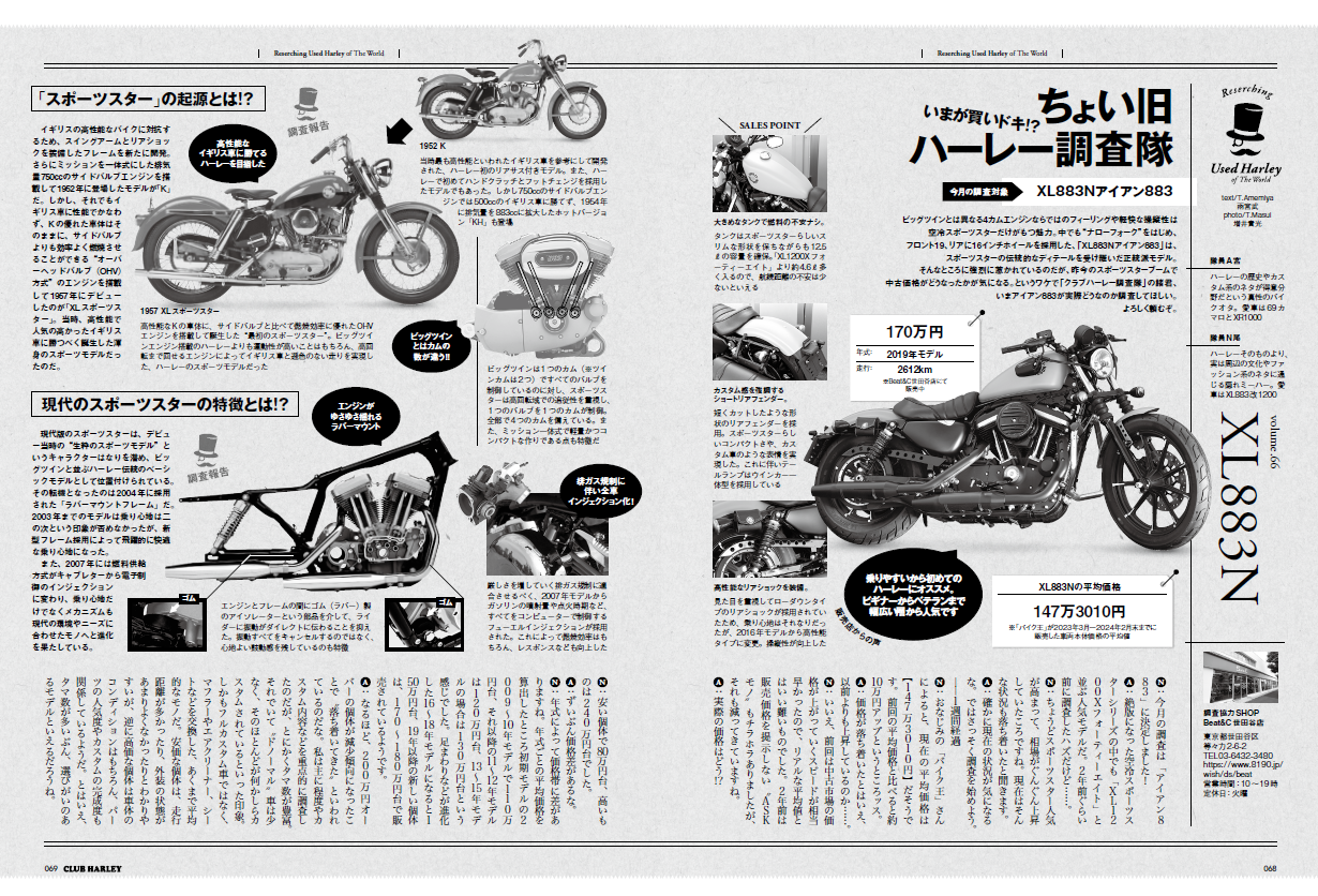 CLUB HARLEY 2024年8月号「THE FX EVOLUTION」(2024/7/12発売)