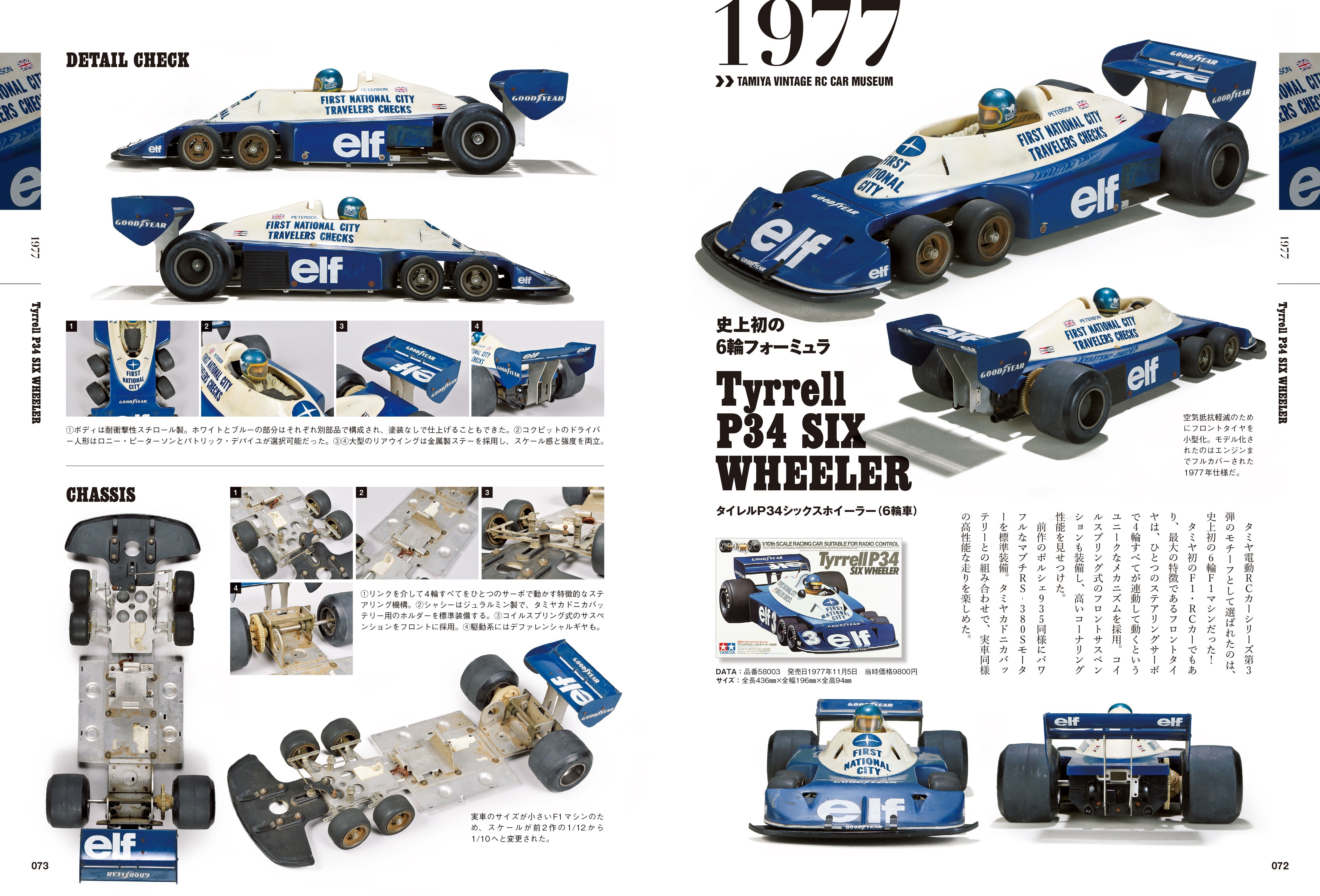 TAMIYA ヴィンテージ RC カー ミュージアム – ヘリテージブックストア