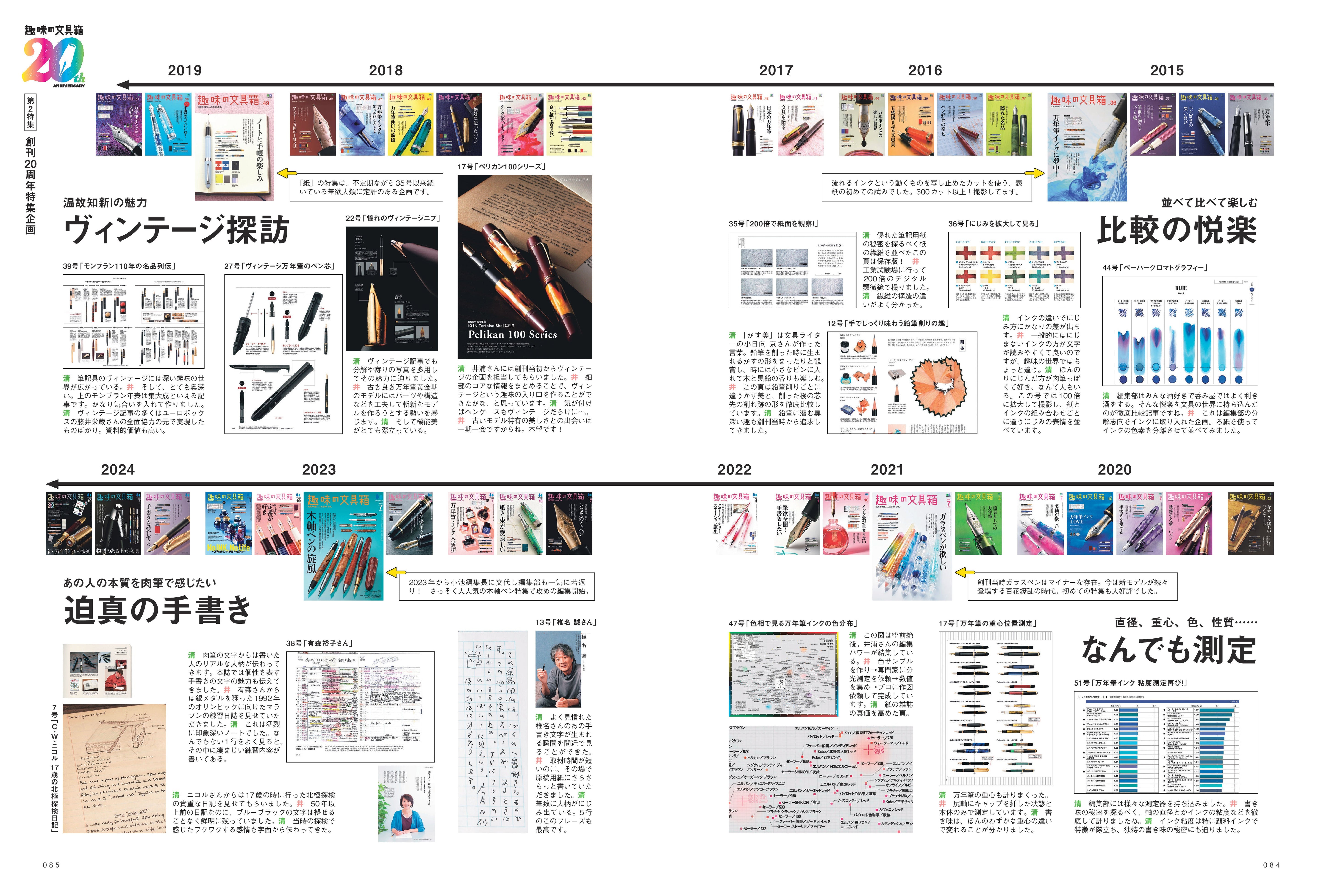 【20周年記念・先着300名様特典】 vol.71「新・「万年筆」という快楽」（2024/9/11発売）