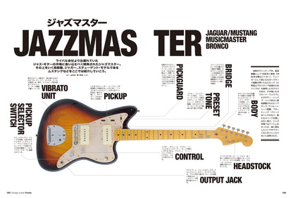 【復刻版】Vintage Guitars Fender Guitar Catalog