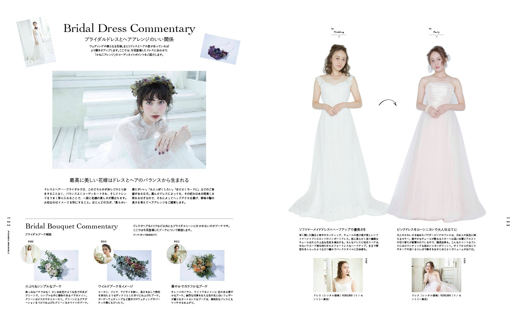 かねこアレンジ 2（2017/11/20発売）｜サロンワーク情報誌「PREPPY」公式オンラインサイト