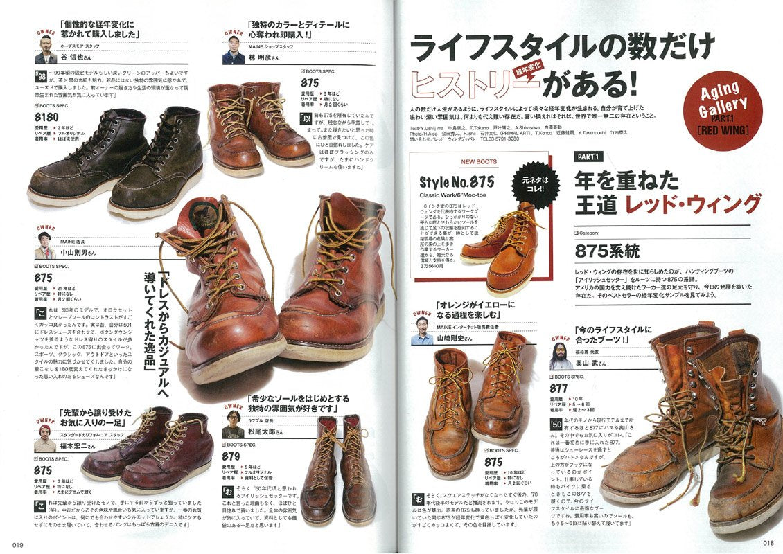 Lightning 2014年12月号 Vol.248「愛しきブーツ三昧。」(2014/10/30発売)*