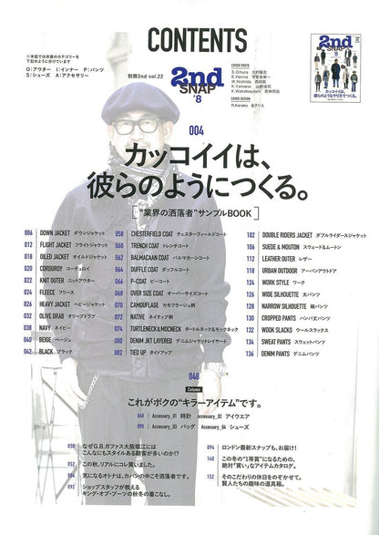 別冊2nd Vol.22「2nd SNAP #8」(2015/10/26発売)