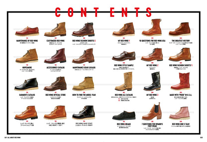 【ブラシ付き】別冊Lightning Vol.235「ALL ABOUT RED WING」SPECIAL BOX（2020/11/17発売）