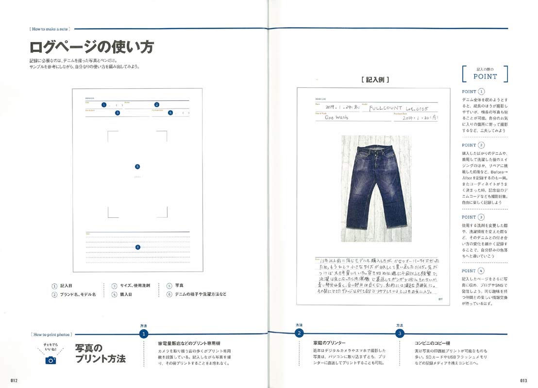 やりこみノート「デニム」（2019/1/24発売）｜メンズファッション誌「Lightning」公式オンラインストア