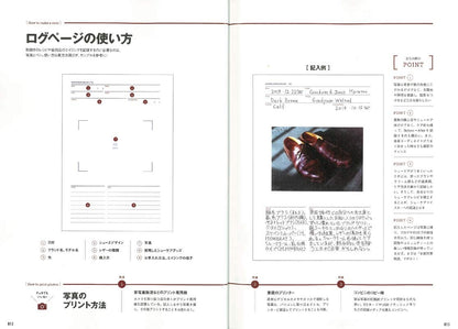 やりこみノート「革靴」（2018/12/28発売）｜メンズファッション誌「Lightning」公式オンラインストア