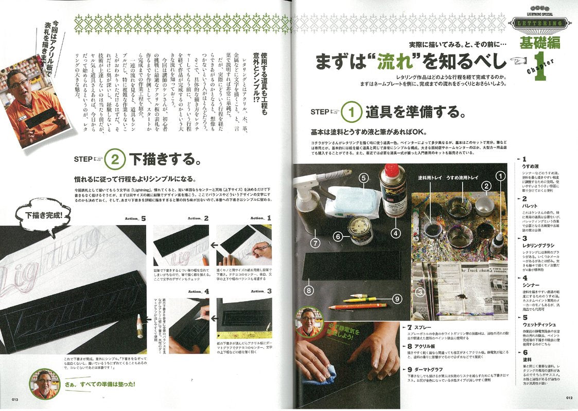 別冊Lightning Vol.132「レタリングブック」(2013/5/28発売)*