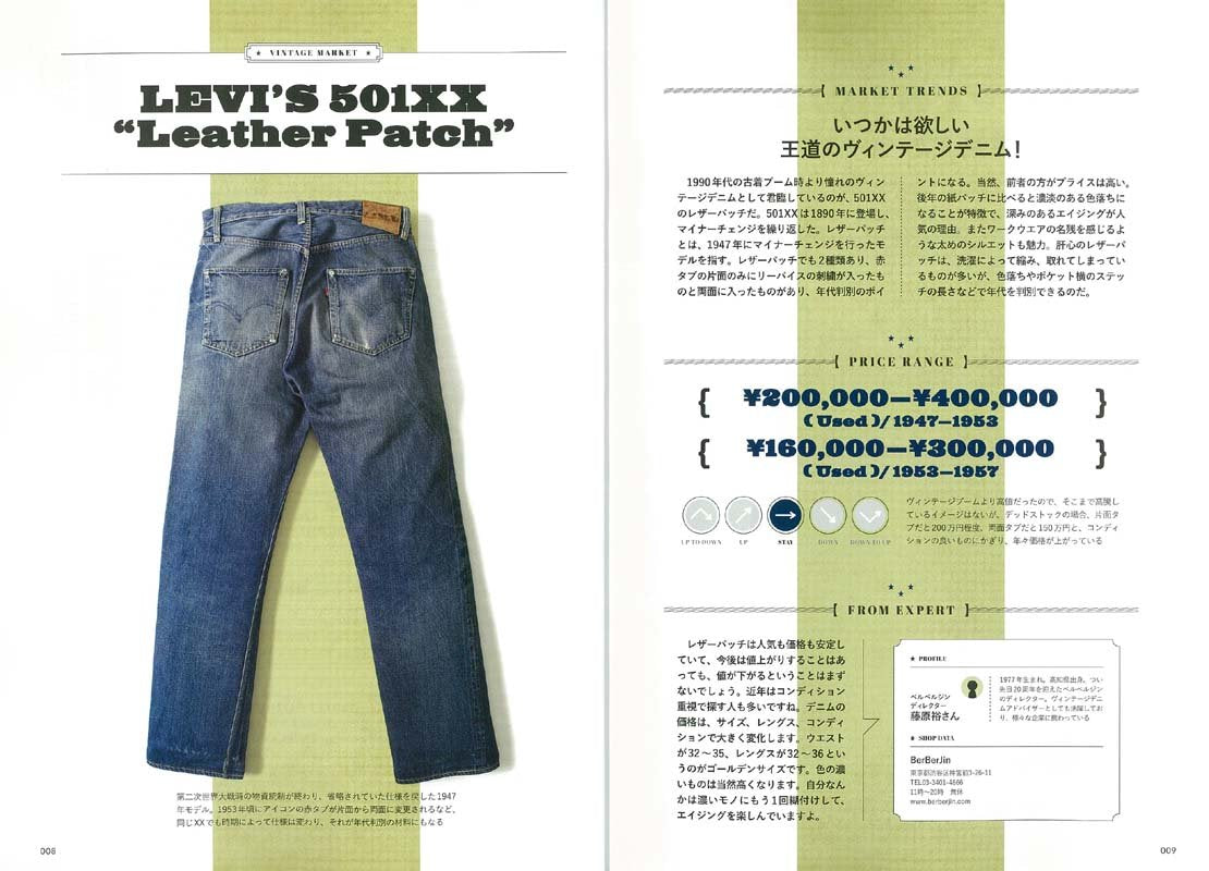 別冊Lightning Vol.181 「ヴィンテージマーケット」(2018/3/13発売)