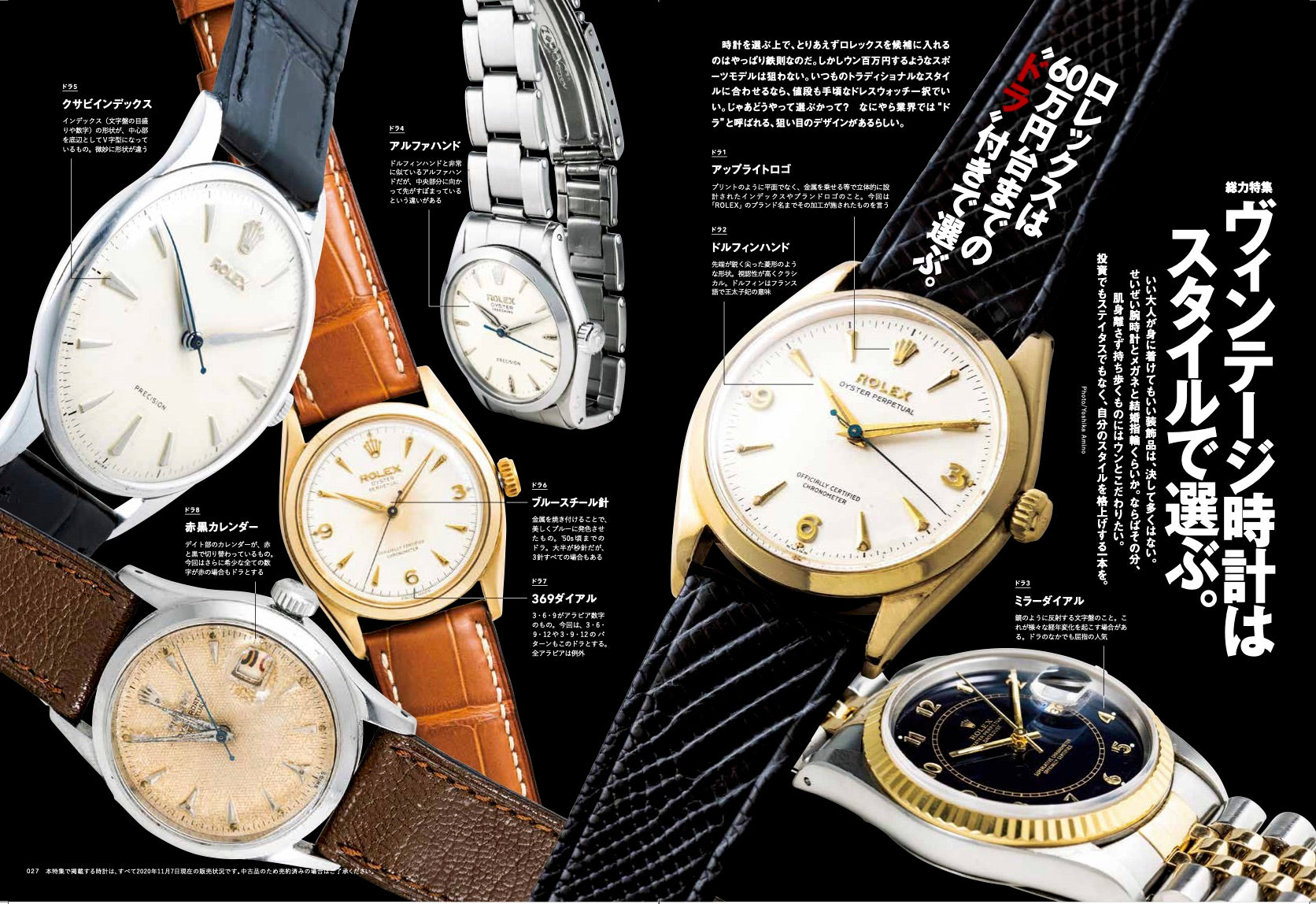 2nd 2021年1月号 Vol.166「ヴィンテージ時計はスタイルで選ぶ