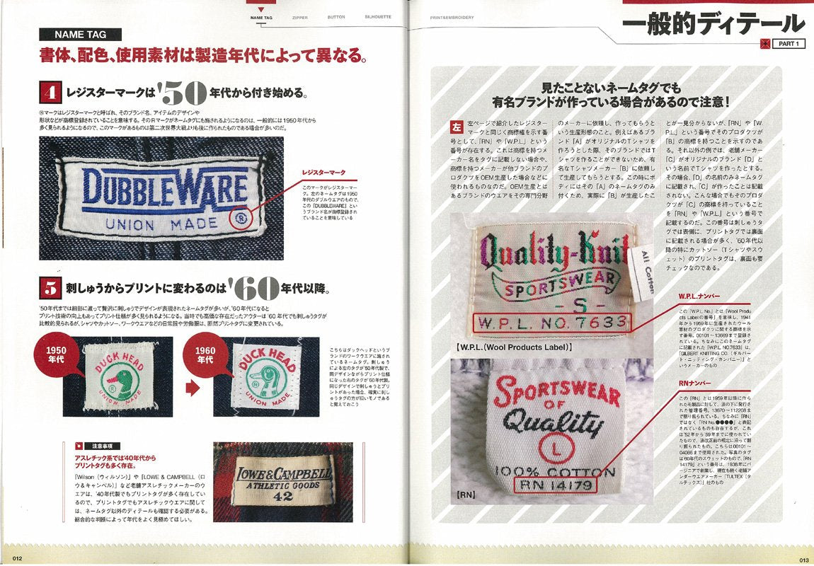 別冊Lightning Vol.121「ヴィンテージの教科書」(2012/6/25発売)*