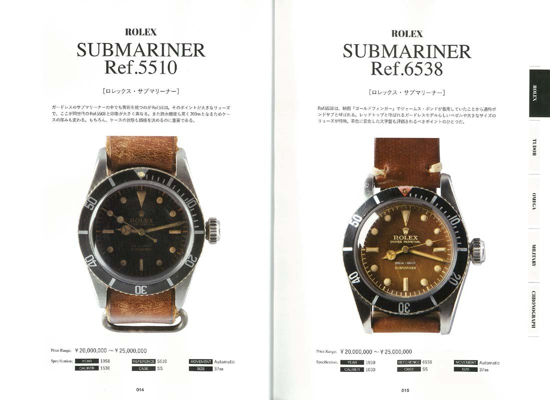 別冊Lightning Vol.183 「VINTAGE WATCH 」 (2018/6/14発売)