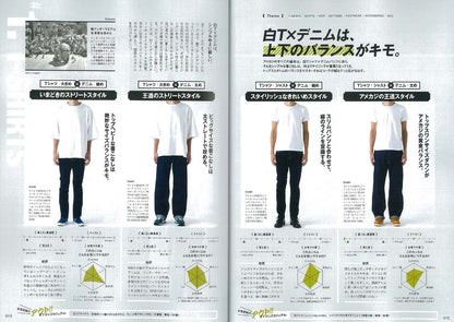 別冊Lightning Vol.153「Rules of Men’s Casual」(2016/6/20発売)*