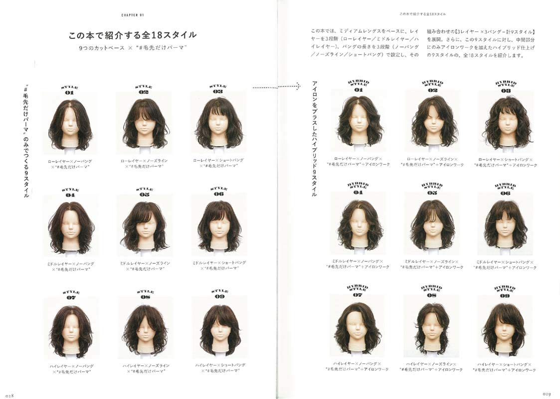 毛先だけパーマ(2019/03/31発売)｜サロンワーク情報誌「PREPPY」公式オンラインサイト