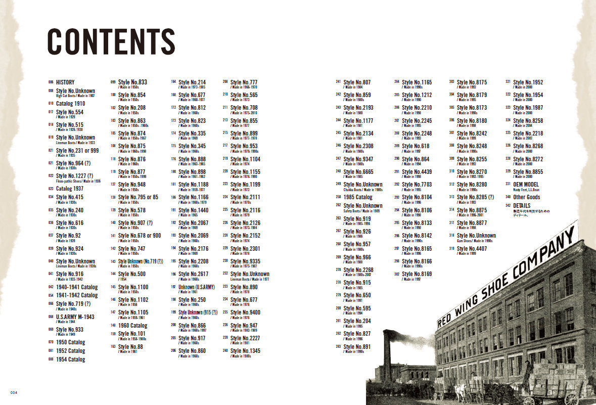 Lightning Archives VINTAGE RED WING