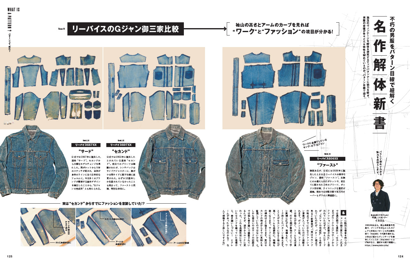 2nd 2023年3月号 Vol.192「古着の未来予想図」（2023/1/16発売）