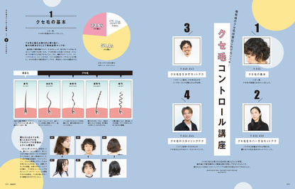 PREPPY 2023年7月号（2023/6/1発売）