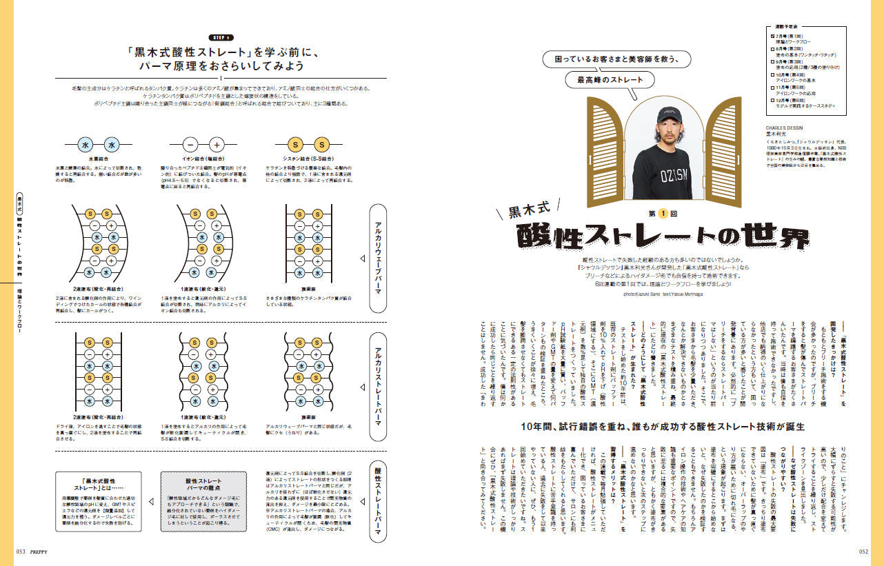 PREPPY 2023年7月号（2023/6/1発売）