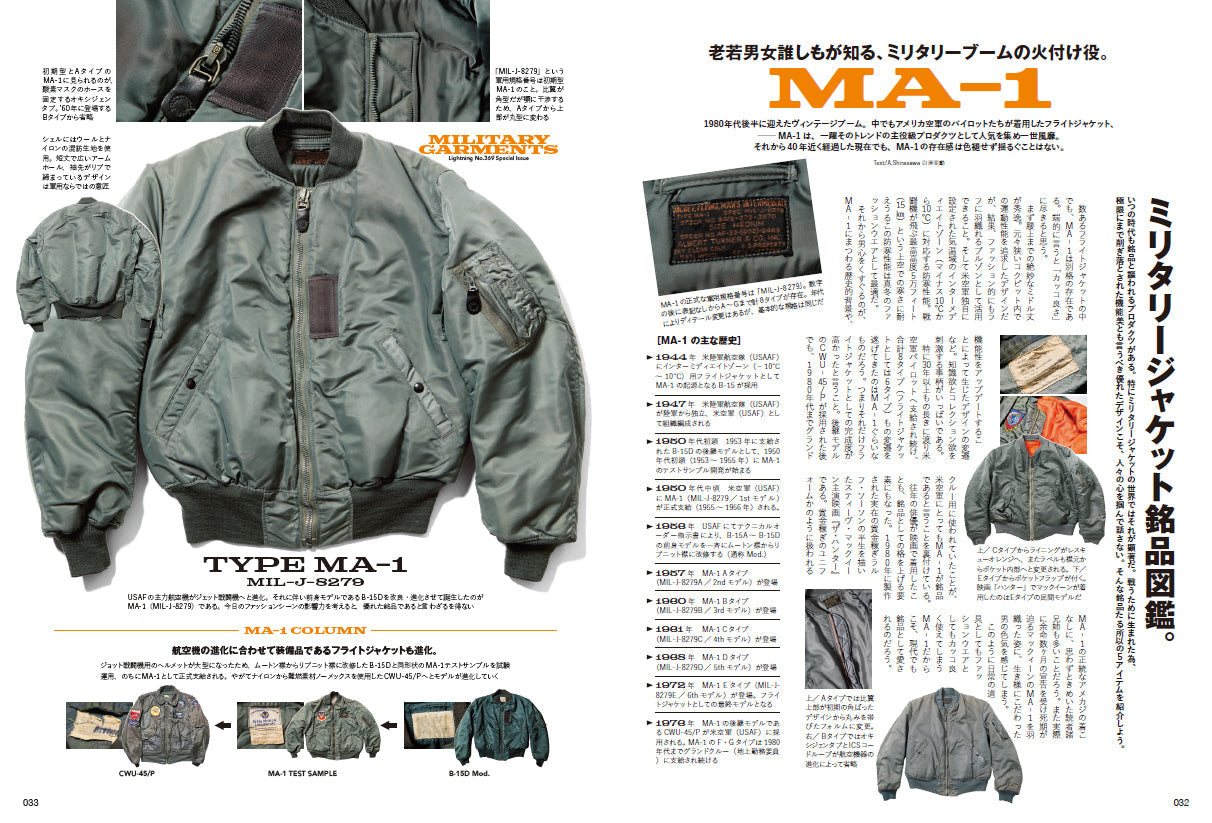 Lightning 2025年1月号 Vol.369「機能服の原点。それがミリタリー。」（2024/11/29発売）