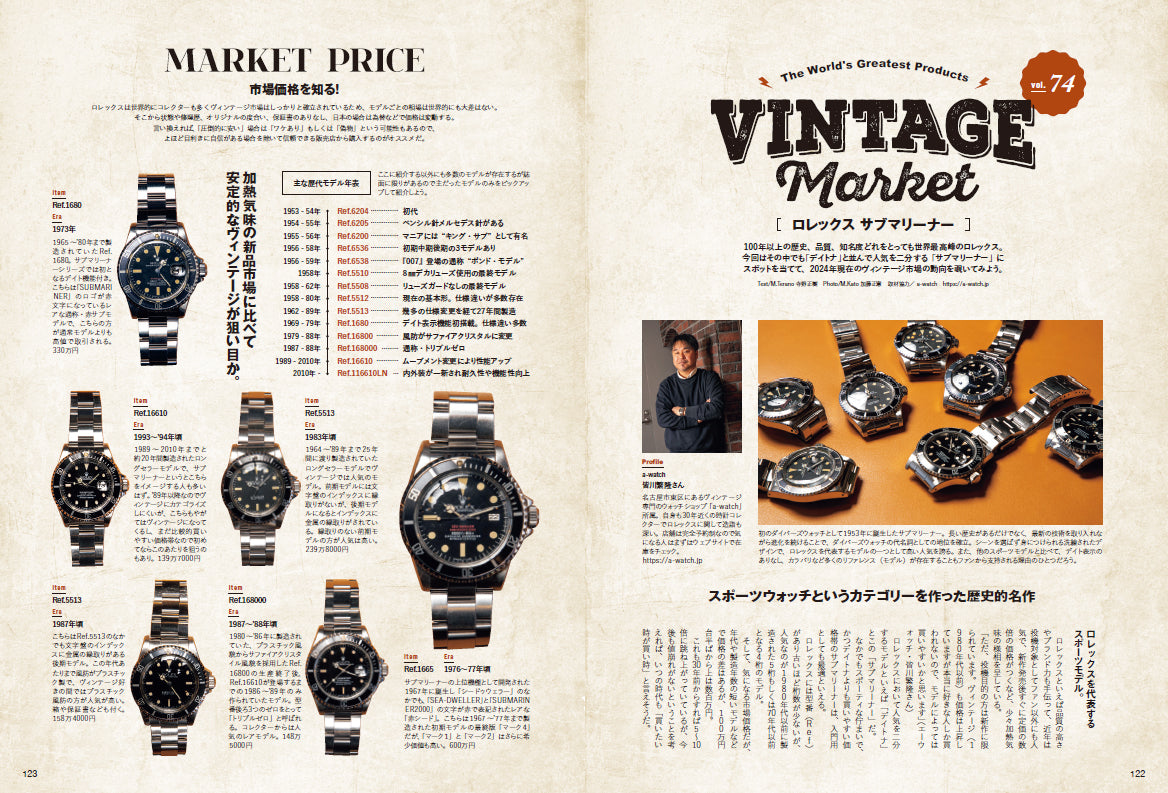 Lightning 2024年3月号 Vol.359「Gジャン」（2024/1/30発売）