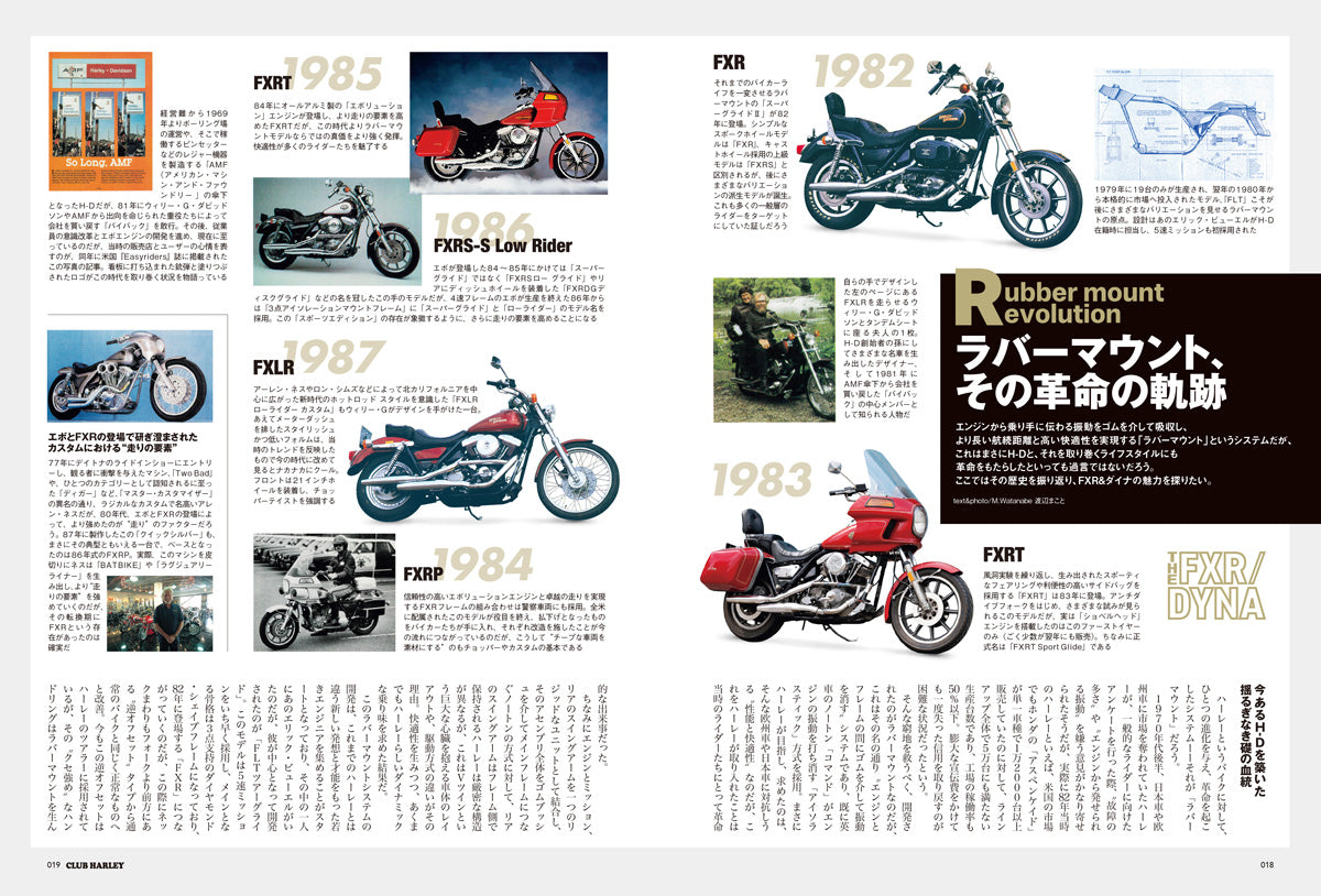 CLUB HARLEY 2026年10月号「THE FXR&DYN」(2026/9/14発売)