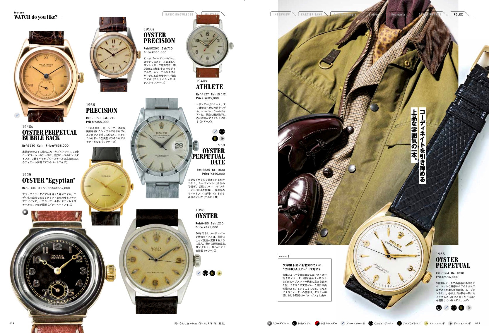 2nd 2021年1月号 Vol.166「ヴィンテージ時計はスタイルで選ぶ。」（2020/11/16発売）