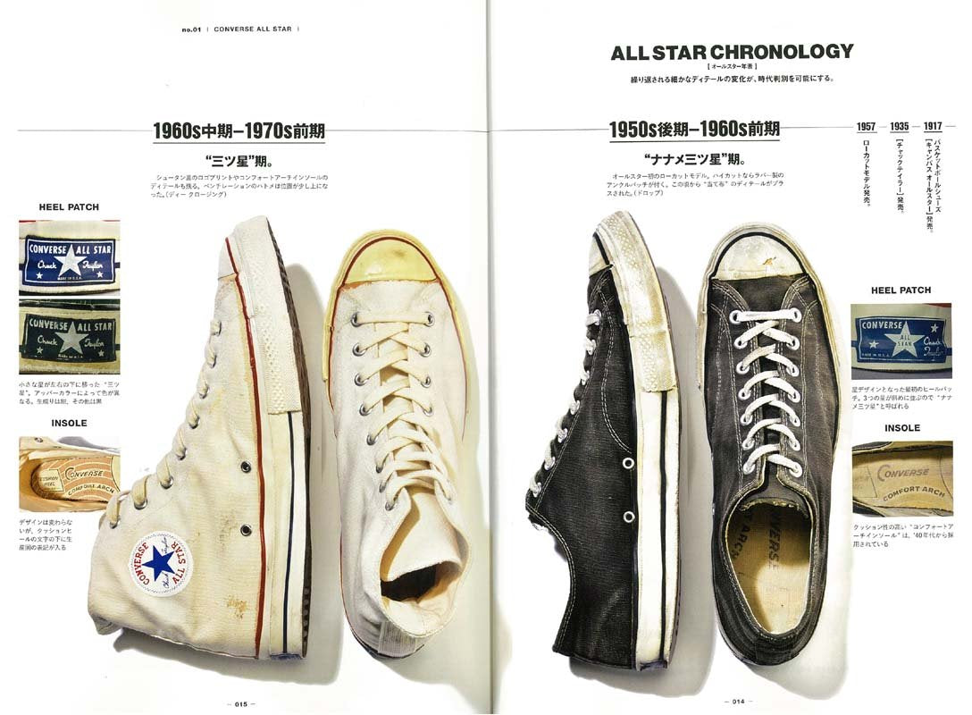 別冊2nd 「TOKYO REAL VINTAGE」(2018/7/30発売)