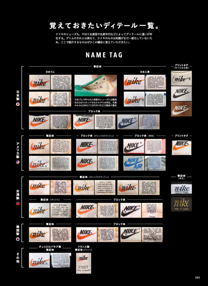 NIKE CHRONICLE 2冊セット【ポスター付き】｜メンズファッション誌