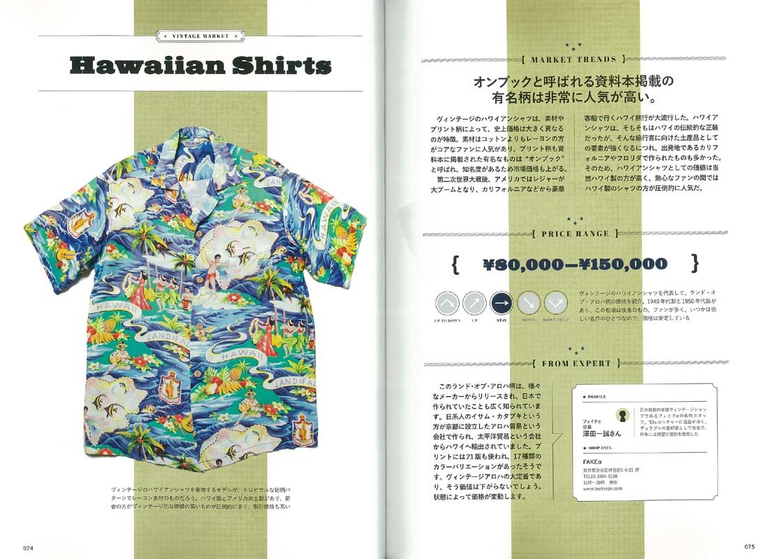 別冊Lightning Vol.181 「ヴィンテージマーケット」(2018/3/13発売)