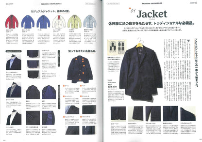 2nd 2020年7月号 Vol.160「「知」は「服」をもっと楽しくする。」（2020/5/15発売）