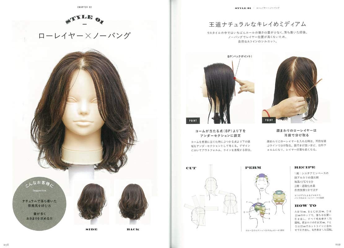 毛先だけパーマ(2019/03/31発売)｜サロンワーク情報誌「PREPPY」公式オンラインサイト