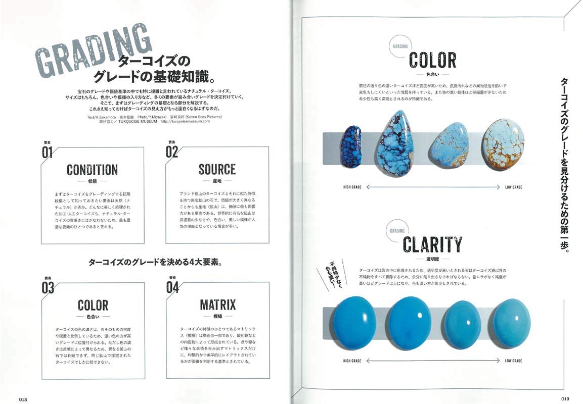 別冊Lightning Vol.199「アメリカン ターコイズ」（2019/2/7発売