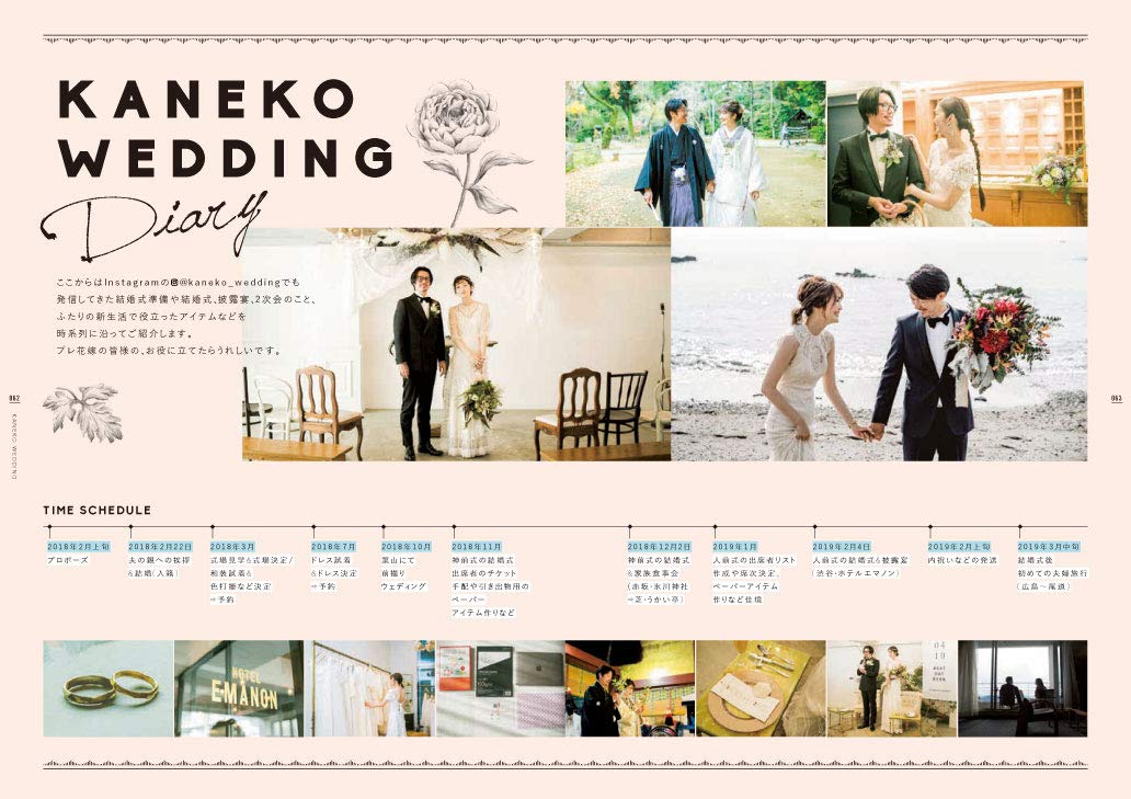 かねこウェディング（2019/06/14発売）｜サロンワーク情報誌「PREPPY」公式オンラインサイト