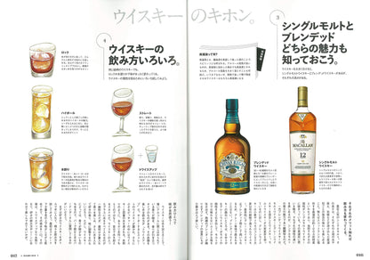 別冊Lightning Vol.214「ウイスキーブック」（2019/9/18発売）