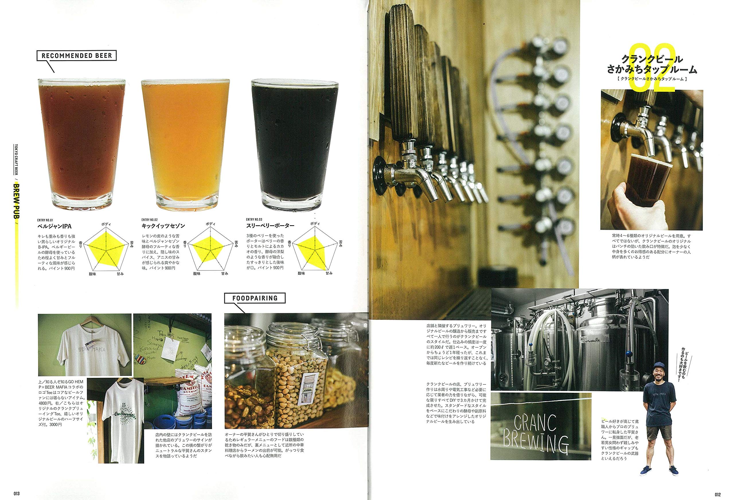 Lightning 2019年8月号増刊「東京クラフトビール」（2019/7/17発売）｜メンズファッション誌「Lightning」公式オンラインストア