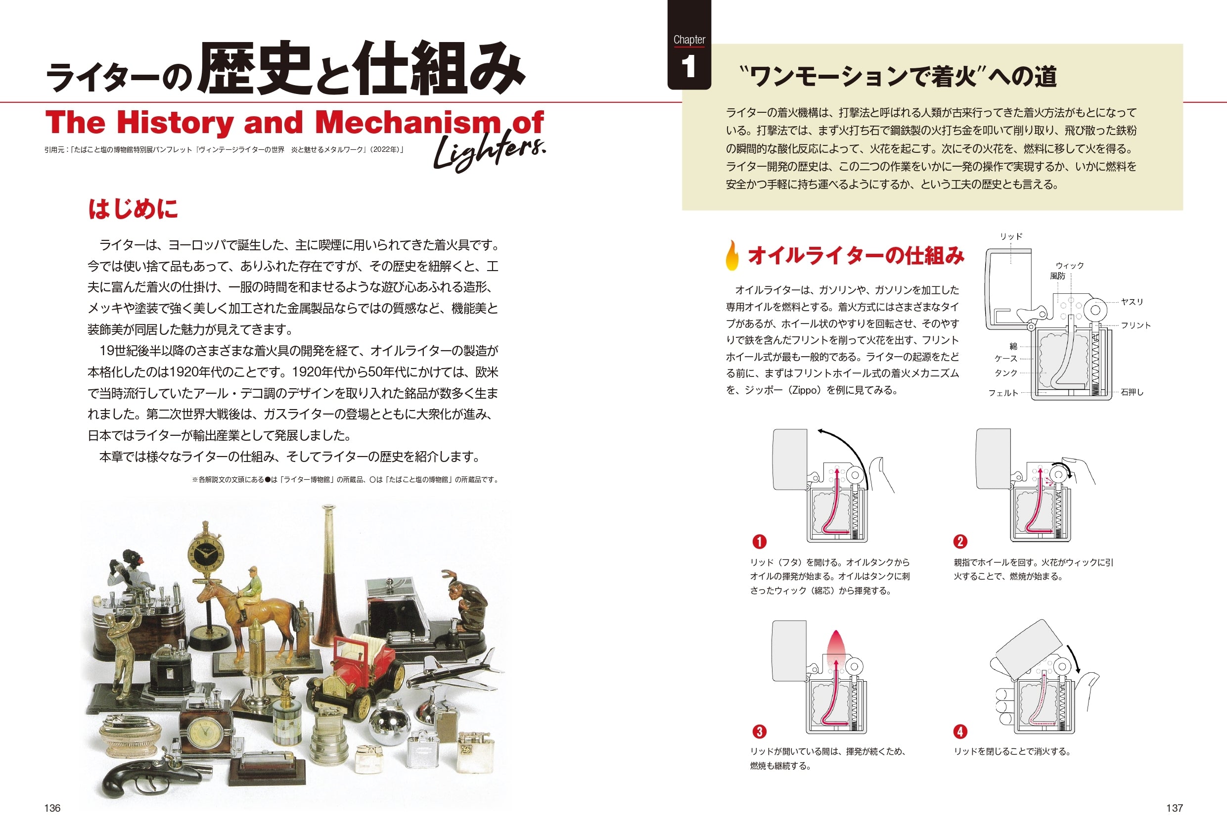 ヴィンテージ ライター ミュージアム　ライター博物館