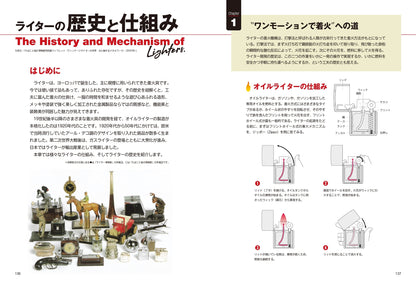 ヴィンテージ ライター ミュージアム　ライター博物館