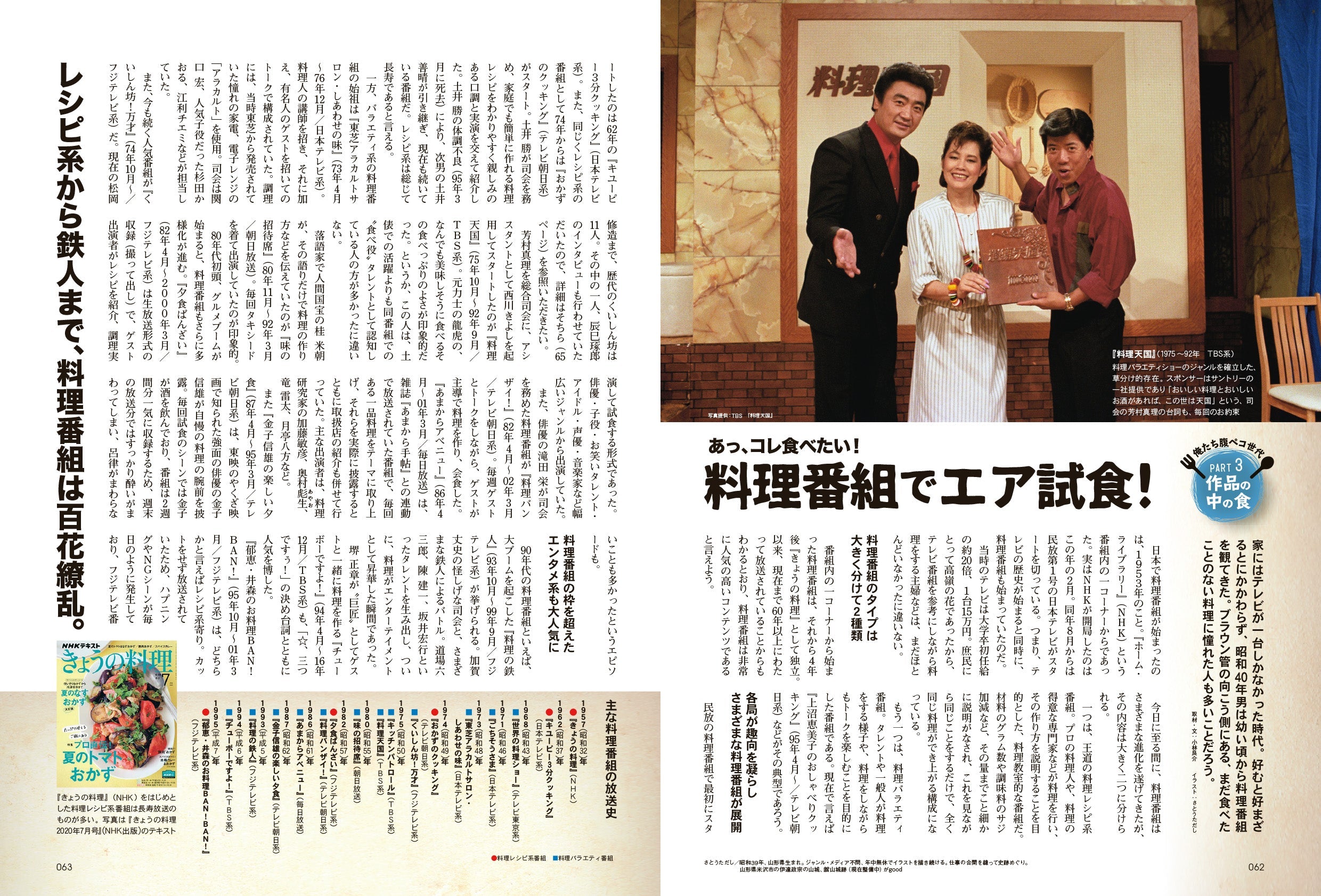 昭和40年男 No.62「俺たち腹ペコ世代」（2020/7/11発売）