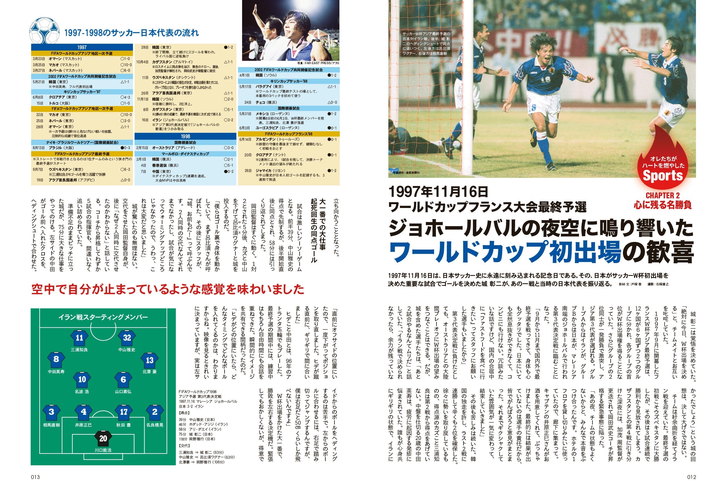 昭和50年男 No.007「オレたちがハートを燃やしたSports」（2020/10/11発売）