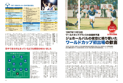 昭和50年男 No.007「オレたちがハートを燃やしたSports」（2020/10/11発売）