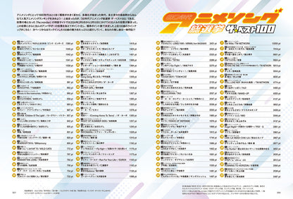 【先着500名様限定特典！】80年代アニメソング総選挙 ザ・ベスト100【Special Interview：小室哲哉】（2024/5/21発売）