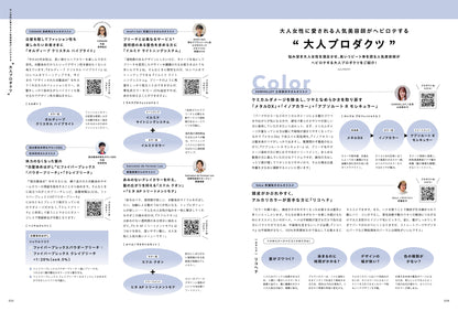 PREPPY 2024年12月号 NO.352（2024/11/1発売）